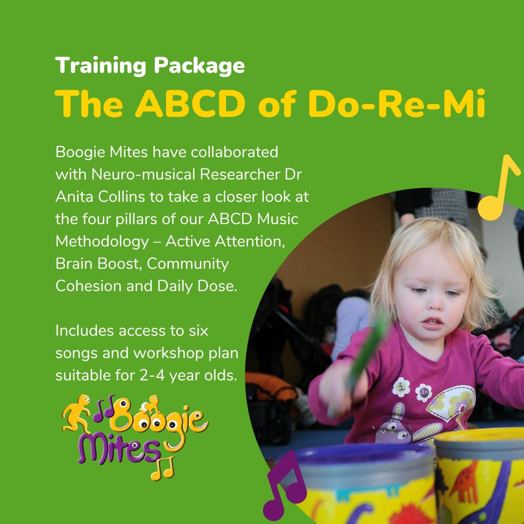 The ABCD of Do-Re-Mi Leaflet for The ABCD of Do-Re-Mi