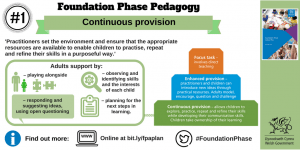 Foundation Phase