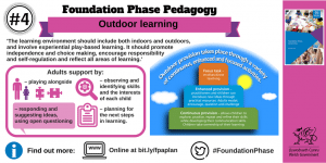 Foundation Phase