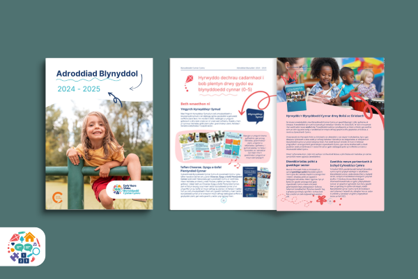 Mae'r ddelwedd yn dangos clawr blaen Adroddiad Blynyddol Blynyddoedd Cynnar Cymru 2024/25