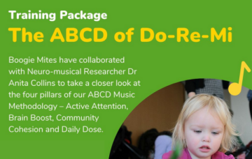Leaflet for The ABCD of Do-Re-Mi