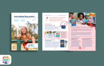 Mae'r ddelwedd yn dangos clawr blaen Adroddiad Blynyddol Blynyddoedd Cynnar Cymru 2024/25