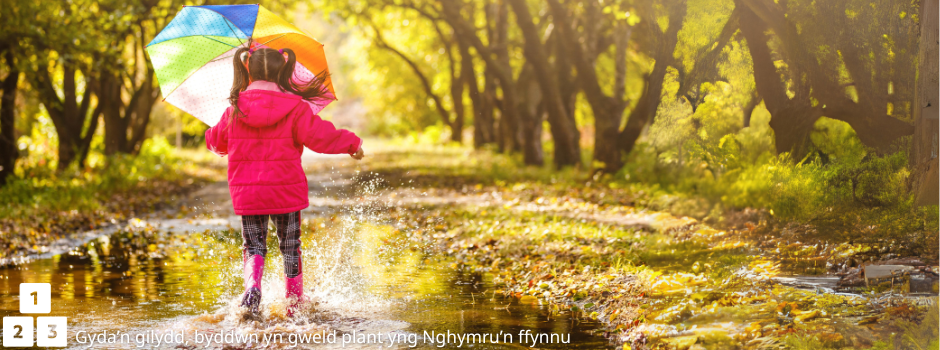 Pwy ydym ni Gyda’n gilydd, byddwn yn gweld plant yng Nghymru’n ffynnu
